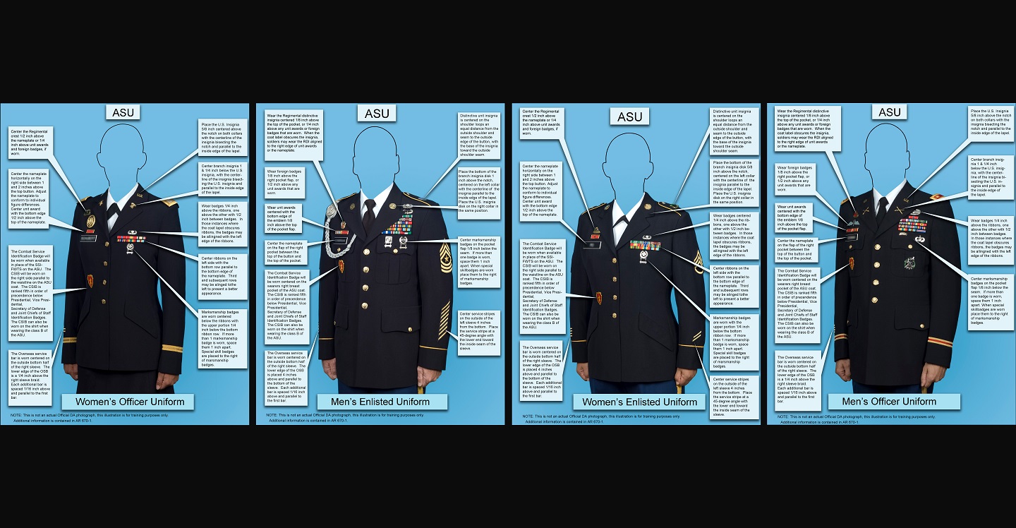 Image of US Army Service Uniform Regulations